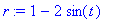 r := 1-2*sin(t)