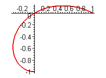 [Maple Plot]