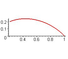 [Maple Plot]