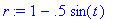 r := 1-.5*sin(t)