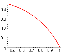 [Maple Plot]